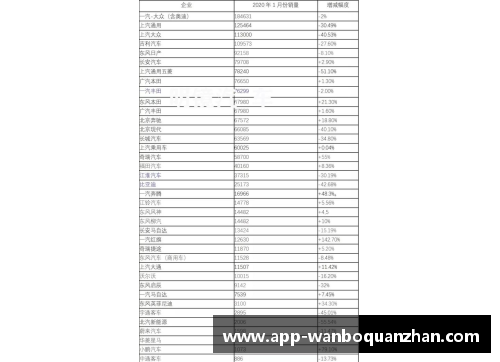 万博全站五大联赛最差球队的无奈：17轮5分，主场战绩惨淡，悲情游荡再续