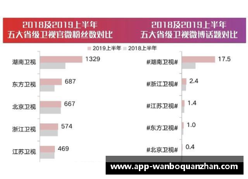 万博全站沃尔夫斯堡逆袭，德甲积分榜竞争白热化