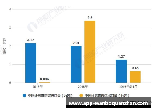 万博全站NBA球票价格分析及市场趋势研究