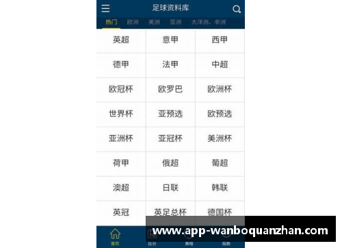 ManbetX万博全站官方app下载黄蜂队历年球员统计与发展分析